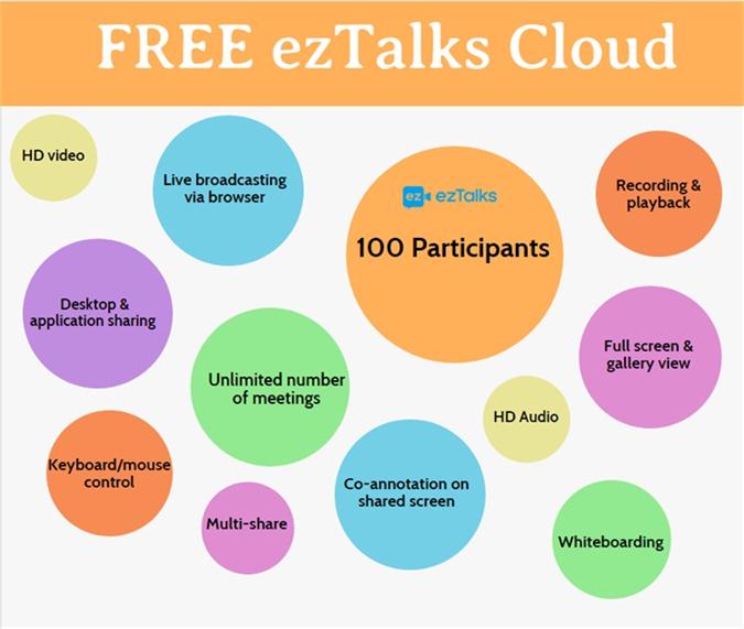 eztalks cdn