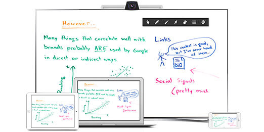 Computer whiteboard clearance software