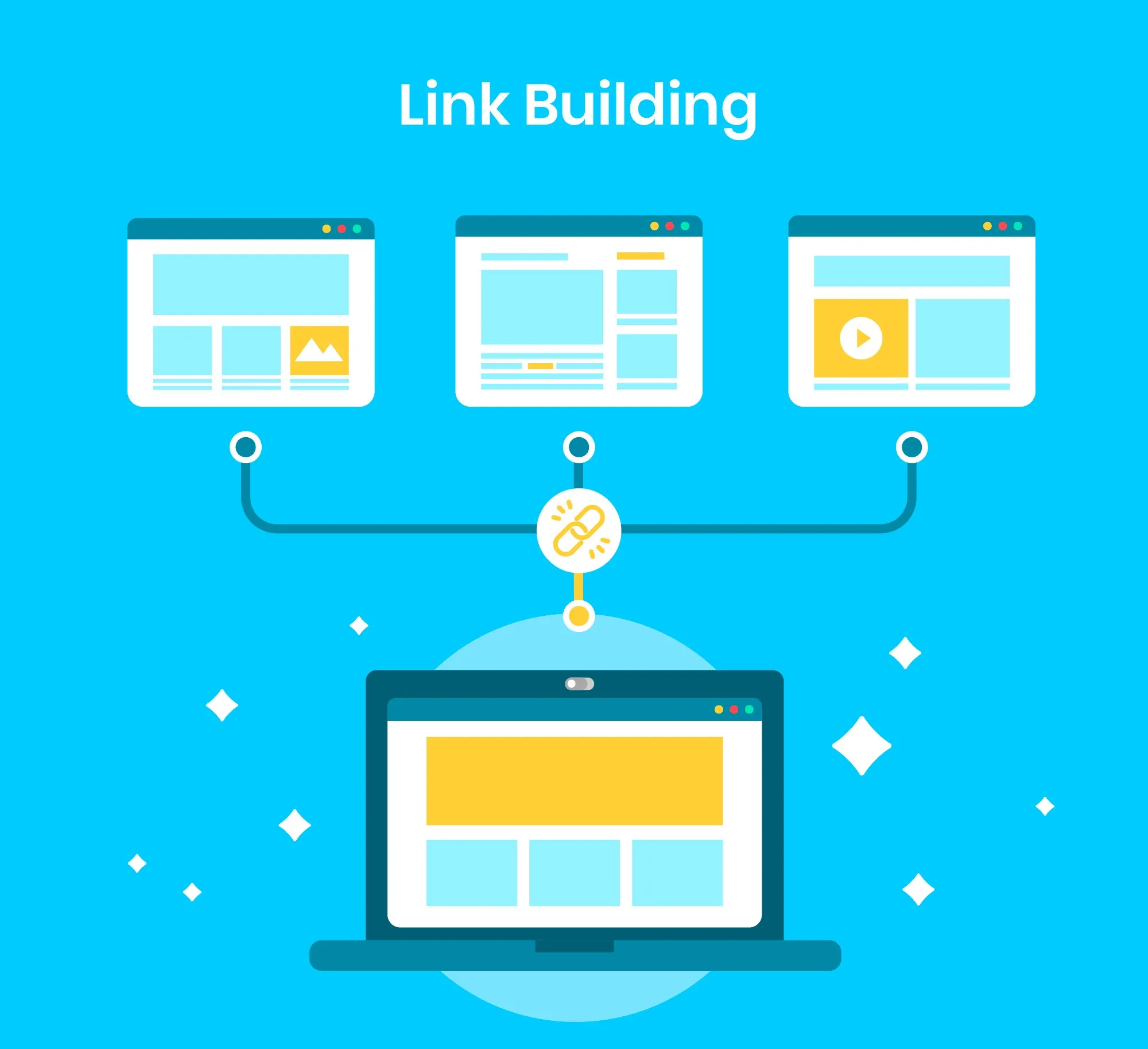 Google SEO Link Building