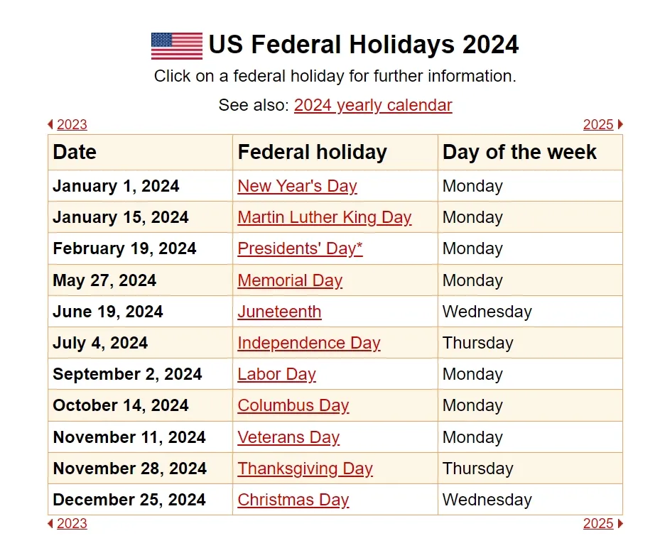 US Federal Holidays 2024