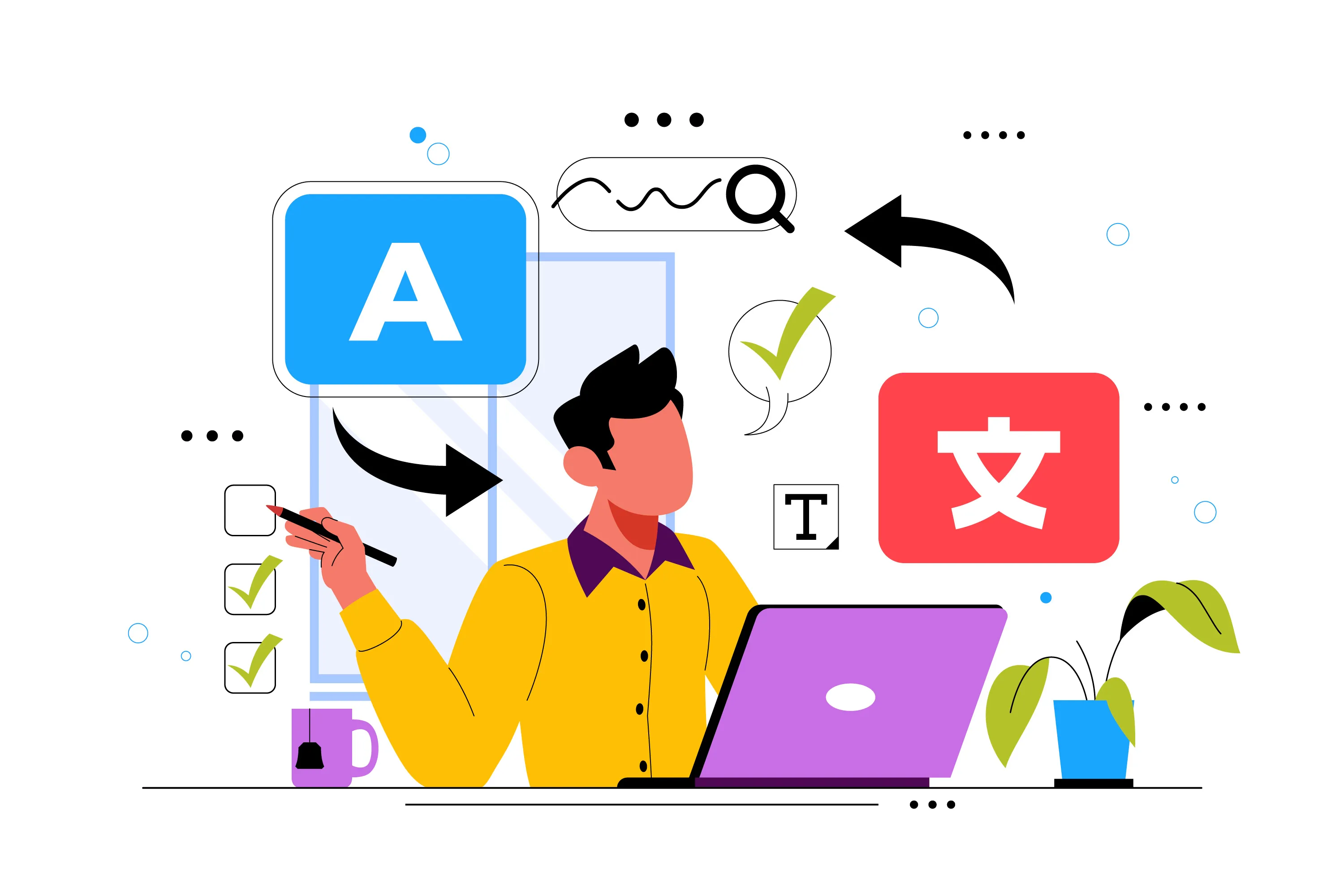 Content Localization for Global Businesses