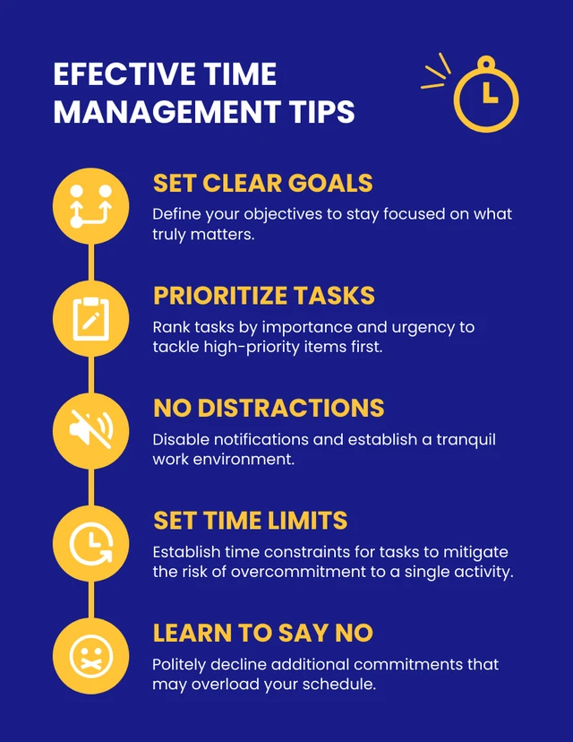 Blue infographic with time management tips and yellow icons.