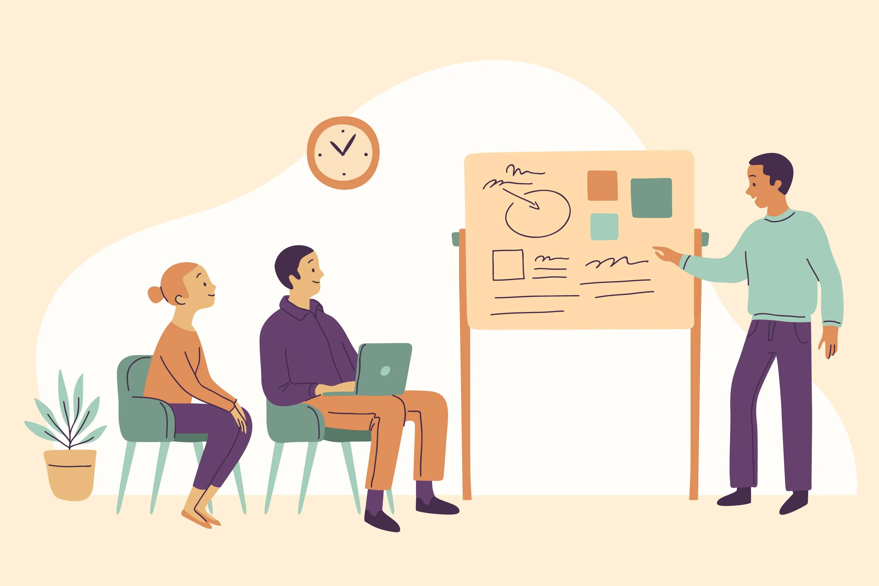 Online Employee Training