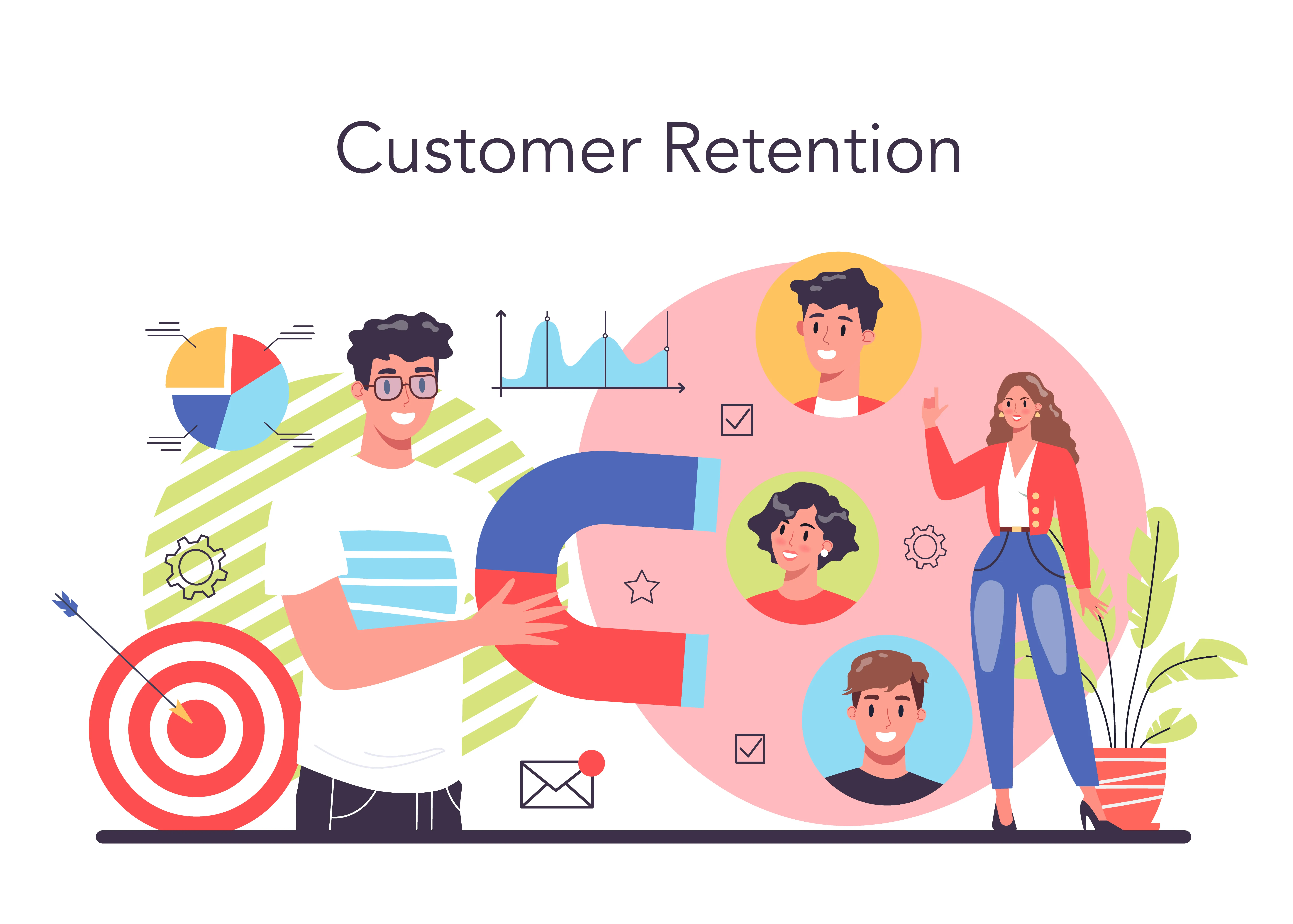 Customer Retention