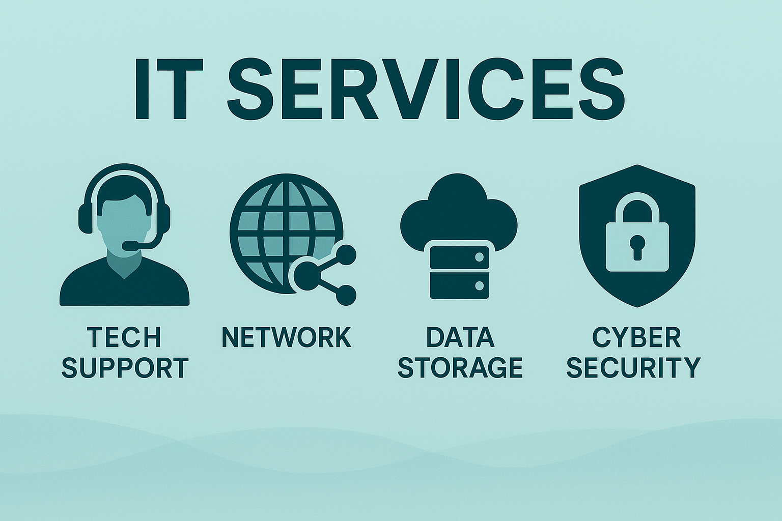 IT Services