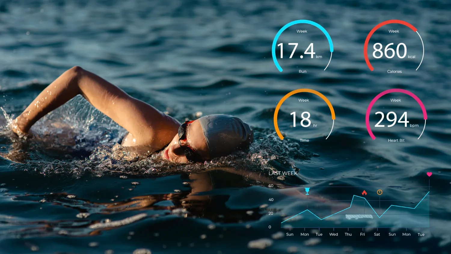 Swimmer tracking fitness data with overlay metrics display