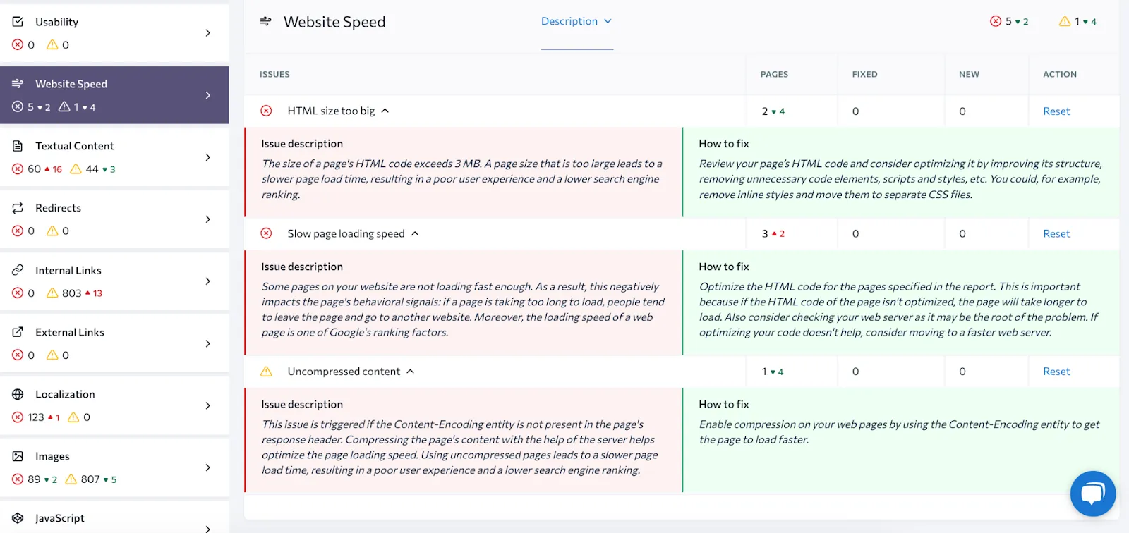 SE Ranking's Website Audit Tool